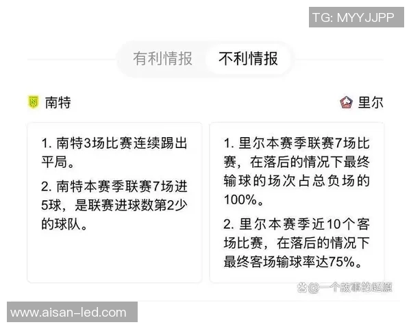 法甲巅峰对决南特主场挑战领头羊朗斯赛前分析与推荐
